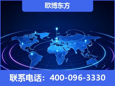 广州-品牌优化