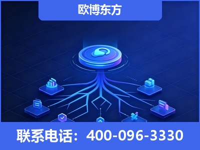 广州-全链豆包优化